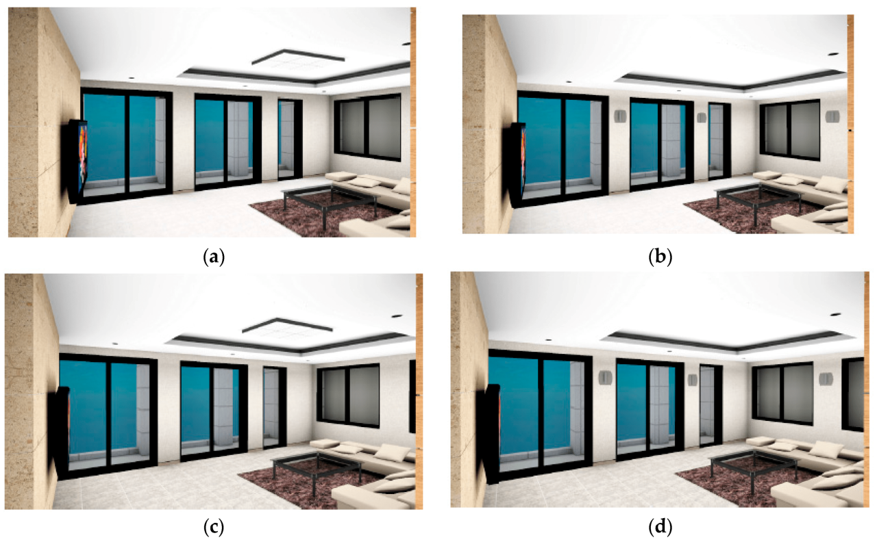 The Effect of Interior Design Elements and Lighting Layouts on ...
