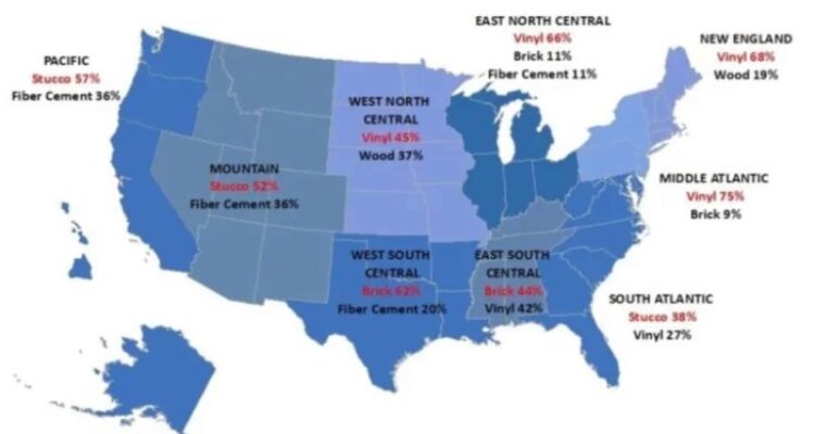 Popular Home Siding Varies by Region - Home Tips for Women